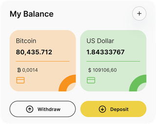 AI Harstat Edge automated trading solution — dashboard overview